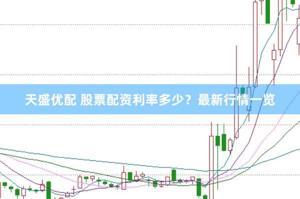 天盛优配 股票配资利率多少？最新行情一览