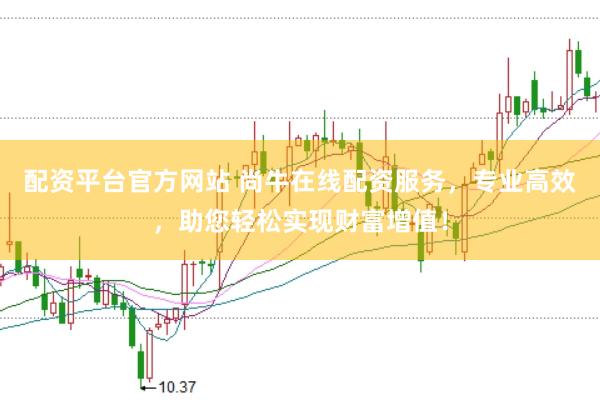 配资平台官方网站 尚牛在线配资服务,专业高效,助您轻松实现财富增值!