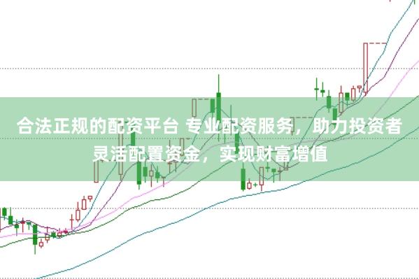 合法正规的配资平台 专业配资服务，助力投资者灵活配置资金，实现财富增值