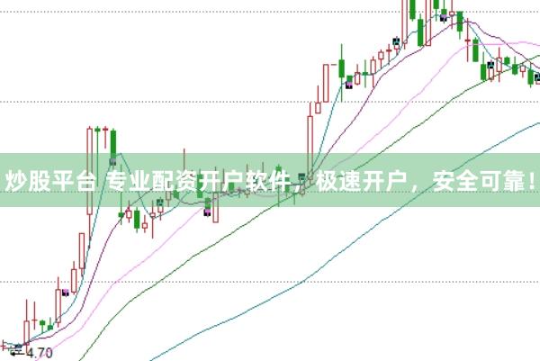 炒股平台 专业配资开户软件，极速开户，安全可靠！