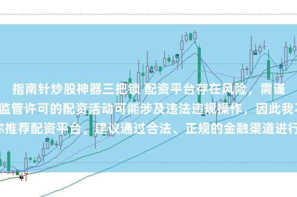 指南针炒股神器三把锁 配资平台存在风险，需谨慎选择。在中国，未经监管许可的配资活动可能涉及违法违规操作，因此我不能为你推荐配资平台。建议通过合法、正规的金融渠道进行投资，以保障自己的权益和安全。