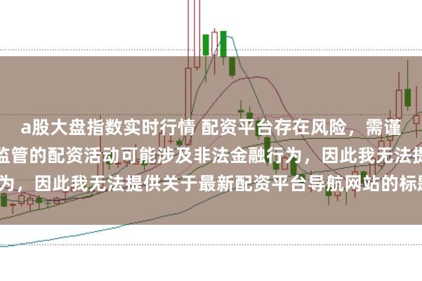 a股大盘指数实时行情 配资平台存在风险，需谨慎选择。在中国，未经监管的配资活动可能涉及非法金融行为，因此我无法提供关于最新配资平台导航网站的标题或内容。