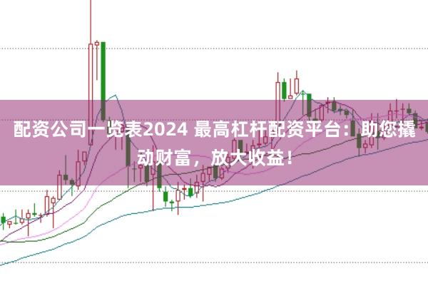 配资公司一览表2024 最高杠杆配资平台：助您撬动财富，放大收益！