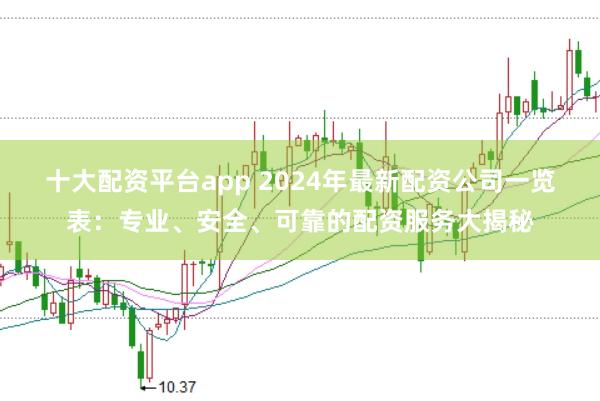 十大配资平台app 2024年最新配资公司一览表：专业、安全、可靠的配资服务大揭秘