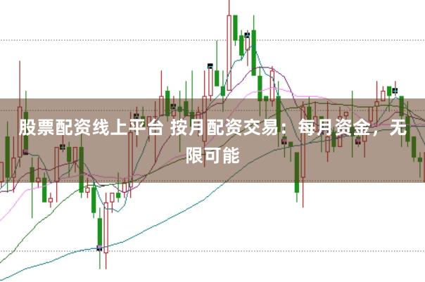 股票配资线上平台 按月配资交易：每月资金，无限可能