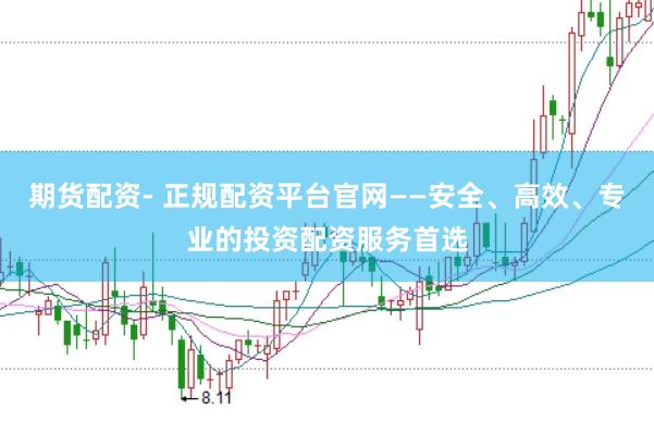 期货配资- 正规配资平台官网——安全、高效、专业的投资配资服务首选